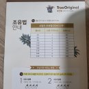 오섭생연구소 | [임산부 선물 추천]내가 신청해서 받은 처음선물! 유용한거 많은듯, 추천 제품, 임신 무료 선물 솔직 후기