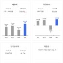 에이치엠테크 이미지