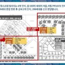 스프링빌리지 이미지