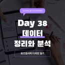 디자인오즈 티스토리