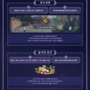 이섭농장 | 온라인게임순위 올라가는 거상 후기! 다채로운 매력의 rpg게임 찾는다면?