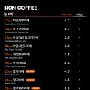 디어미크 충장로점 이미지