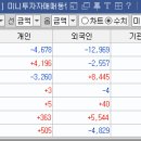 10/14 이미지