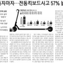 신문활용과논술 이미지