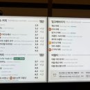 이디야 대전청사점