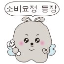 어바이드 이미지