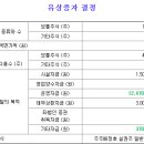 주식회사 바이오스마트 이미지