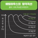 클라이영어전문학원