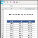 모음