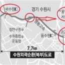 [도로]장안구청 사거리 이미지