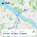 목동의료기 이미지