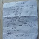 한실농장 이미지