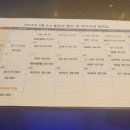 레인보우스퀘어락볼링장 이미지