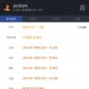염제 이미지