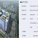 블루웨일 이미지