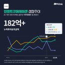 지넷코퍼레이션