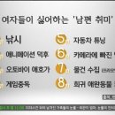 날라리물고기