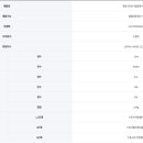 정수기가게 이미지