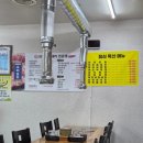 삼원숯불돼지
