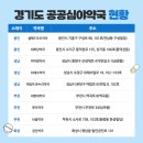 새푸른온누리약국 이미지