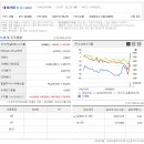 대성산업환경 이미지