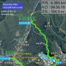 상운사 - 1185 | 상운사