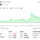 대풍농자재마트 이미지