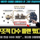 유시민 작가가 차마 입 밖에 내지 못했던 이재명 대통령의 '큰 그림'의 실체가 바로 '연성헌법을 고리로 한 권력 구조 개편(개헌)'일 이미지