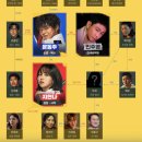 계현주유소 이미지