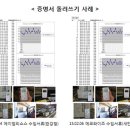 국회의원 장하나의원 보도 자료 원본 Sk케미칼 제대로 된 방사능 검사 않는 대한민국’ 수입업체가 폐기물 반입시 제출하는 방사능 증명서 위변조 속출 이미지