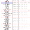 연성축산 이미지