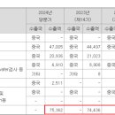 주식회사 에이피에스 이미지