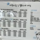 뽐내시개 이미지