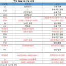 아하스포츠 한겨레