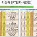 순천역 열차 시간표(전남 동부 3시 / 3군 참고사항) 이미지