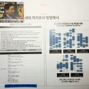 2년차 하자보수 신청서 : 1. 공동주택관리법 시행령 제36조제1항, 별표4에 의거 세대별 2년차 하자보수 책임기간 만료 이전에 입주민 이미지