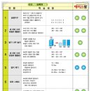 에이스교육 이미지