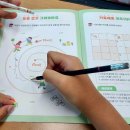 인천연화초등학교 이미지