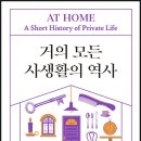 수위트빌 이미지