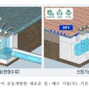 지성산업개발 이미지
