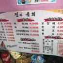 전과육회점
