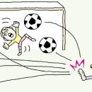 쏘니 이미지