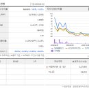 바우뫼로27길 2 이미지