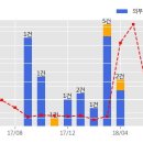 한라산업개발주식회사 한국경제