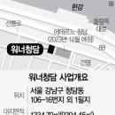 주식회사 디에이치알