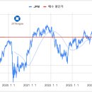 제이피토탈 이미지