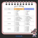 학습코칭연구원 이미지