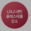 다온바이오 이미지