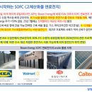 빅스마일 태양광발전소 | 삼성 KoAct, 연료전지 및 천연가스 산업 세미나 전망 후기