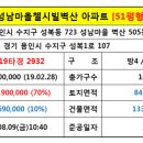 김광호내과의원 이미지